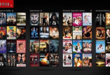 Global Online and subscription video revenue soared by 30% as box office revenue plummeted 71.5% in 2020