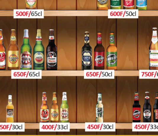 Cameroun : Les consommateurs dénoncent le non-respect des prix homologués des boissons alcooliques et hygiéniques