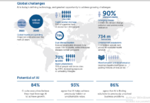 Pourquoi les pays à faible revenu pourraient bientôt dépasser les pays à revenu élevé