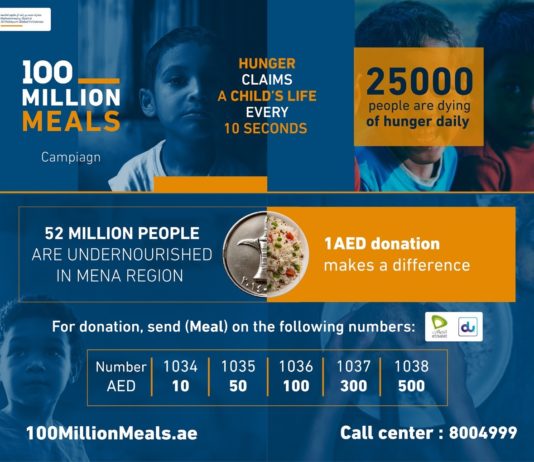 Mois du Ramadan : Le Souverain de Dubaï Mohammed bin Rashid Al Maktoum offre 100 millions de repas à 10 pays africains Mois du Ramadan : Le Souverain de Dubaï offre 100 millions de repas à 10 pays africaines - La Voix Des Décideurs