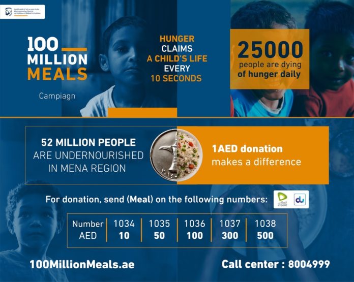 Mois du Ramadan : Le Souverain de Dubaï Mohammed bin Rashid Al Maktoum offre 100 millions de repas à 10 pays africains Mois du Ramadan : Le Souverain de Dubaï offre 100 millions de repas à 10 pays africaines - La Voix Des Décideurs