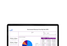 N-Soft révolutionne les Pratiques de Gouvernance en Fournissant aux Gouvernements une Visibilité Totale sur l’Activité économique de leur Pays